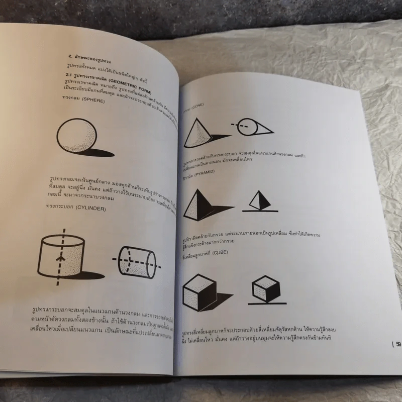 What is Design? การออกแบบคืออะไร รูปที่ 14