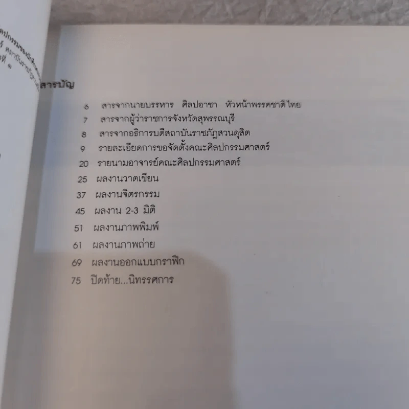 รวมหนังสือนิทรรศการศิลปะ 6 เล่ม รูปที่ 31