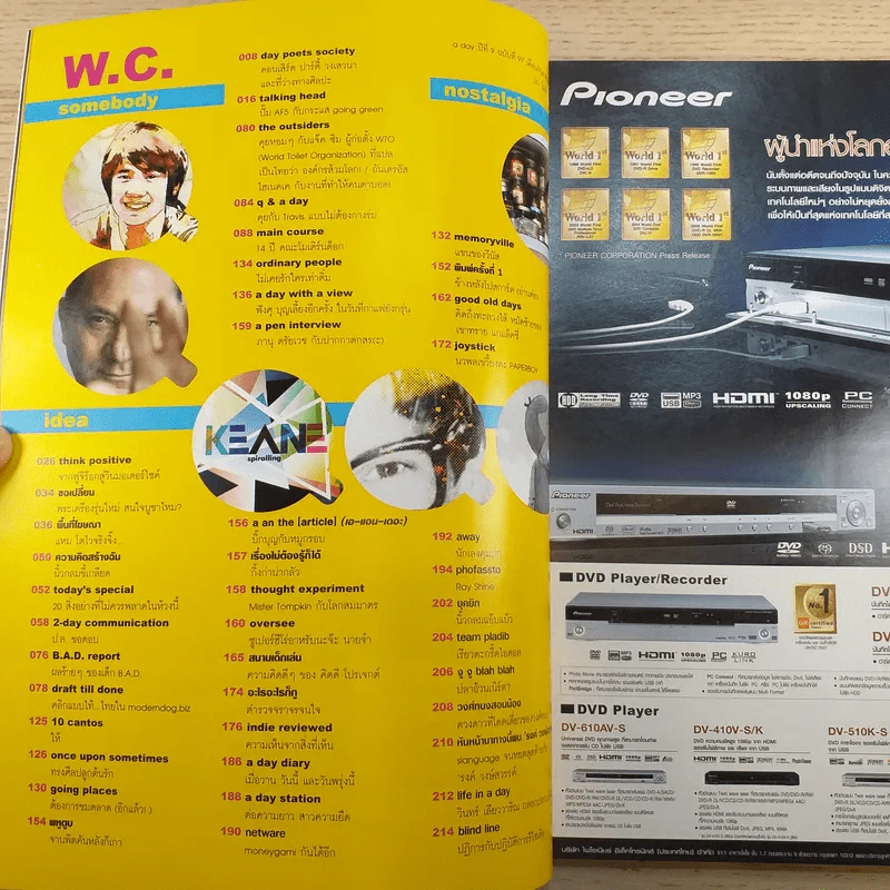 a day ปีที่ 9 ฉบับ 97 ก.ย.2551 โมเดิร์นด็อก รูปที่ 8