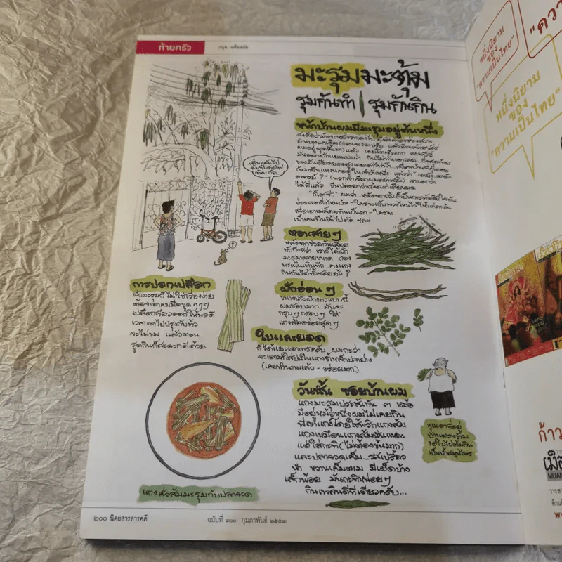 Feature Magazine สารคดี ฉบับที่ 300 พระอาจารย์มั่น ภูริทัตโต รูปที่ 17