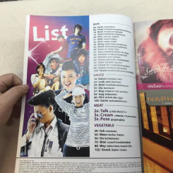 HAMBURGER ปีที่ 3 ฉบับที่ 69 มิ.ย.2548 รูปที่ 6