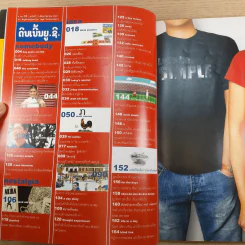 a day ปีที่ 7 ฉบับ 73 ก.ย.2549 สัญลักษณืของป้ายหยุดในประเทศลาว รูปที่ 8