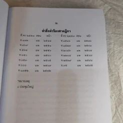 คำพิพากษาฎีกา ประจำพุทธศักราช 2553 เล่ม 1-12 รูปที่ 132
