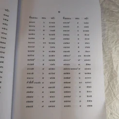 คำพิพากษาฎีกา ประจำพุทธศักราช 2553 เล่ม 1-12 รูปที่ 127