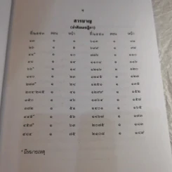 คำพิพากษาฎีกา ประจำพุทธศักราช 2553 เล่ม 1-12 รูปที่ 14