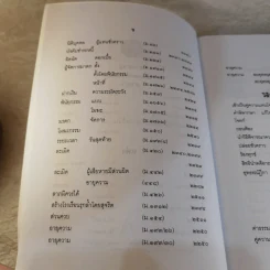 คำพิพากษาฎีกา ประจำพุทธศักราช 2553 เล่ม 1-12 รูปที่ 120