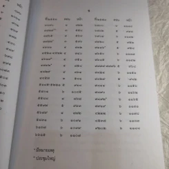 คำพิพากษาฎีกา ประจำพุทธศักราช 2553 เล่ม 1-12 รูปที่ 59