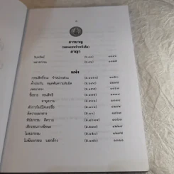 คำพิพากษาฎีกา ประจำพุทธศักราช 2553 เล่ม 1-12 รูปที่ 62