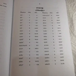 คำพิพากษาฎีกา ประจำพุทธศักราช 2553 เล่ม 1-12 รูปที่ 40