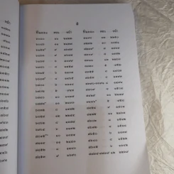 คำพิพากษาฎีกา ประจำพุทธศักราช 2553 เล่ม 1-12 รูปที่ 129