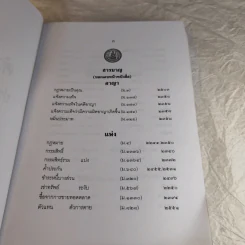 คำพิพากษาฎีกา ประจำพุทธศักราช 2553 เล่ม 1-12 รูปที่ 119