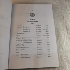 คำพิพากษาฎีกา ประจำพุทธศักราช 2553 เล่ม 1-12 รูปที่ 27