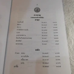 คำพิพากษาฎีกา ประจำพุทธศักราช 2553 เล่ม 1-12 รูปที่ 54