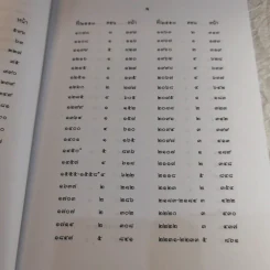 คำพิพากษาฎีกา ประจำพุทธศักราช 2553 เล่ม 1-12 รูปที่ 49