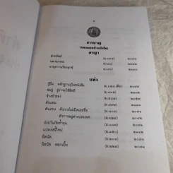 คำพิพากษาฎีกา ประจำพุทธศักราช 2553 เล่ม 1-12 รูปที่ 105