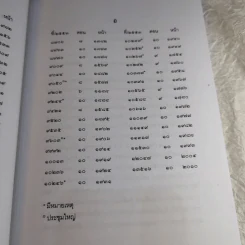 คำพิพากษาฎีกา ประจำพุทธศักราช 2553 เล่ม 1-12 รูปที่ 103