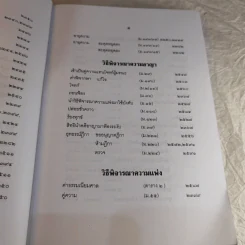 คำพิพากษาฎีกา ประจำพุทธศักราช 2553 เล่ม 1-12 รูปที่ 121