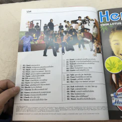 HAMBURGER ปีที่ 1 ฉบับที่ 24 ส.ค.2546 รูปที่ 6