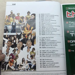 HAMBURGER ปีที่ 2 ฉบับที่ 40 เม.ย.2547 รูปที่ 6