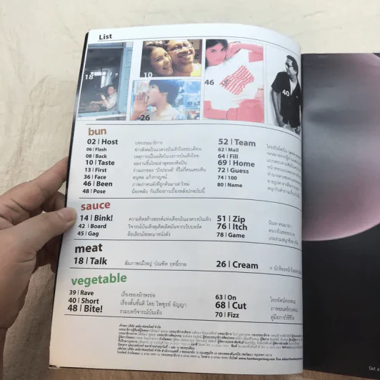 HAMBURGER ปีที่ 1 ฉบับที่ 2 ก.ย.2545 รูปที่ 5