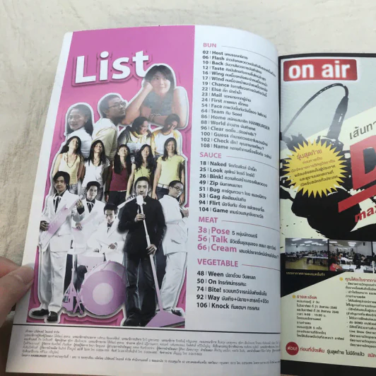 HAMBURGER ปีที่ 3 ฉบับที่ 70 ก.ค.2548 รูปที่ 4