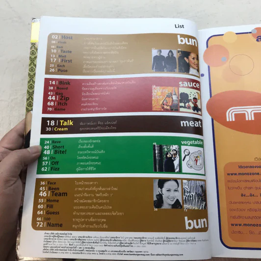 HAMBURGER ปีที่ 1 ฉบับที่ 1 ส.ค.2545 ฉบับปฐมฤกษ์ รูปที่ 6