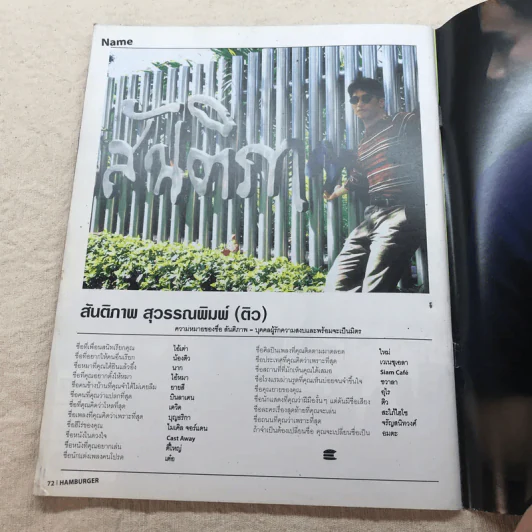 HAMBURGER ปีที่ 1 ฉบับที่ 1 ส.ค.2545 ฉบับปฐมฤกษ์ รูปที่ 7