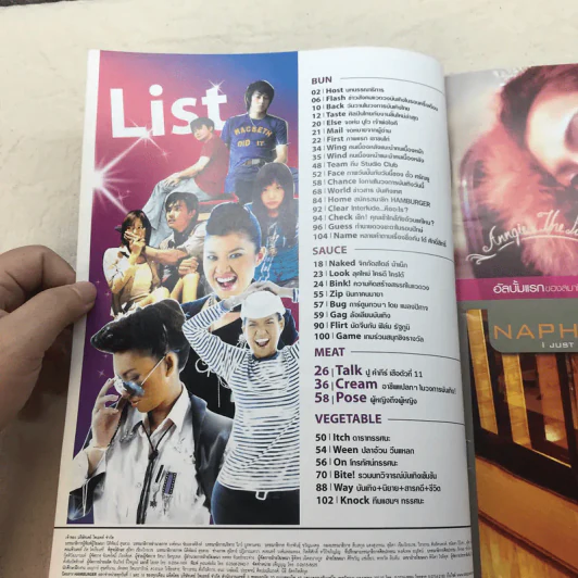 HAMBURGER ปีที่ 3 ฉบับที่ 69 มิ.ย.2548 รูปที่ 6