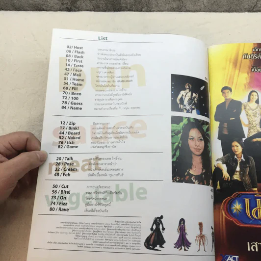 HAMBURGER ปีที่ 1 ฉบับที่ 10 ม.ค.2546 รูปที่ 6