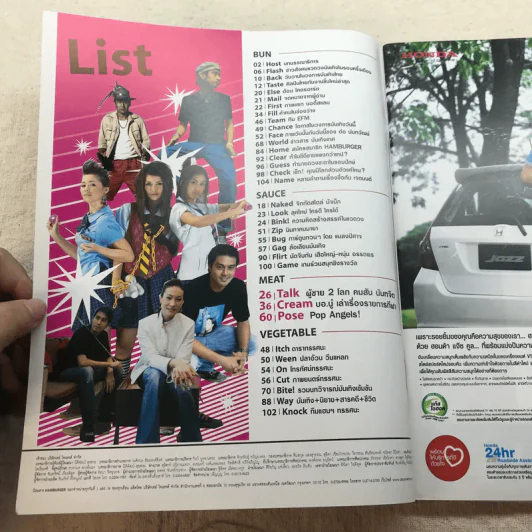 HAMBURGER ปีที่ 3 ฉบับที่ 65 เม.ย.2548 รูปที่ 6