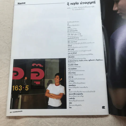HAMBURGER ปีที่ 1 ฉบับที่ 5 ต.ค.2545 รูปที่ 7
