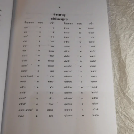 คำพิพากษาฎีกา ประจำพุทธศักราช 2553 เล่ม 1-12 รูปที่ 31