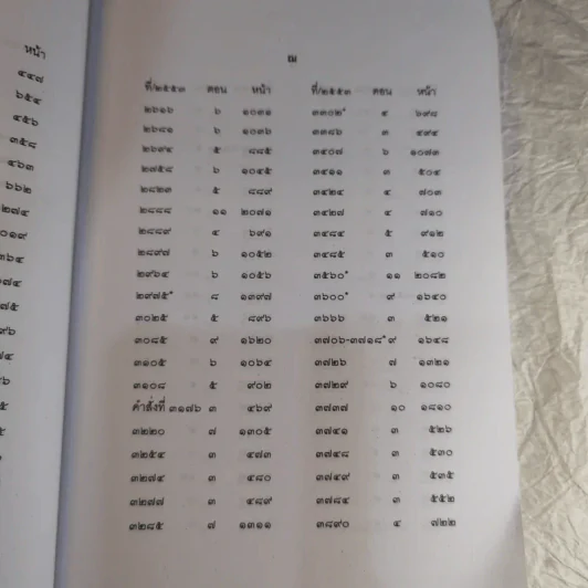 คำพิพากษาฎีกา ประจำพุทธศักราช 2553 เล่ม 1-12 รูปที่ 127