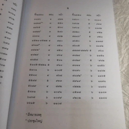 คำพิพากษาฎีกา ประจำพุทธศักราช 2553 เล่ม 1-12 รูปที่ 59