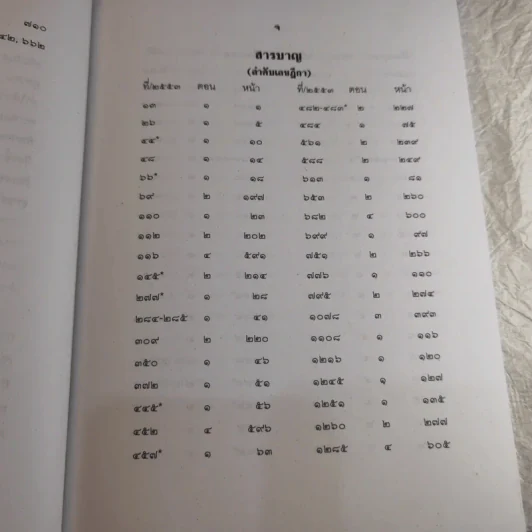 คำพิพากษาฎีกา ประจำพุทธศักราช 2553 เล่ม 1-12 รูปที่ 40