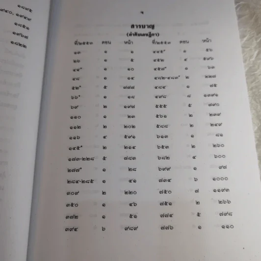 คำพิพากษาฎีกา ประจำพุทธศักราช 2553 เล่ม 1-12 รูปที่ 97