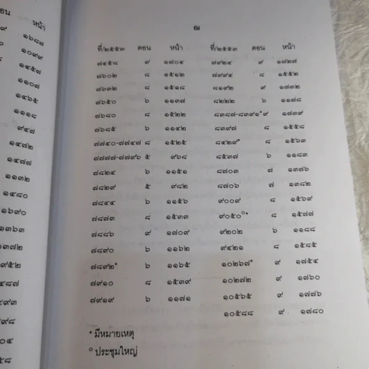 คำพิพากษาฎีกา ประจำพุทธศักราช 2553 เล่ม 1-12 รูปที่ 90