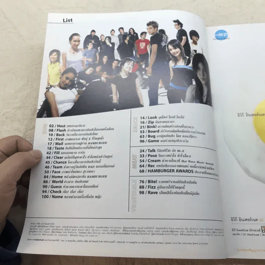 HAMBURGER ปีที่ 2 ฉบับที่ 34 ม.ค.2547 รูปที่ 6