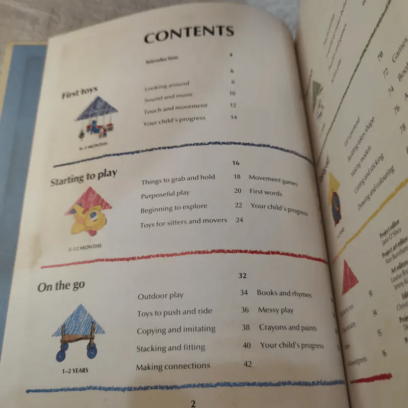 Play and Learn - Maggie Jones รูปที่ 8