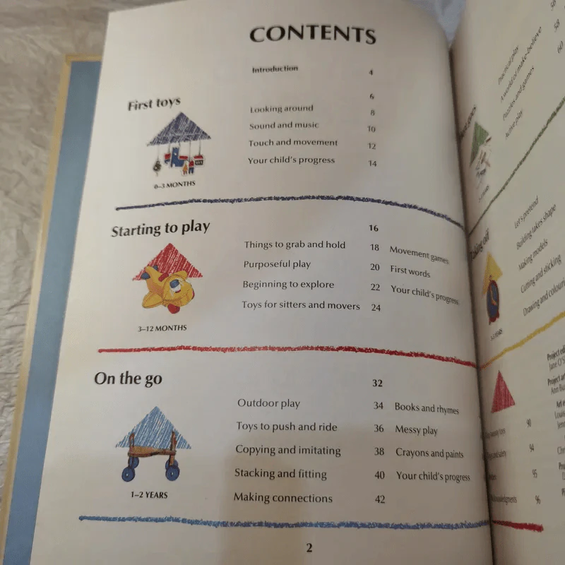 Play and Learn - Maggie Jones รูปที่ 8