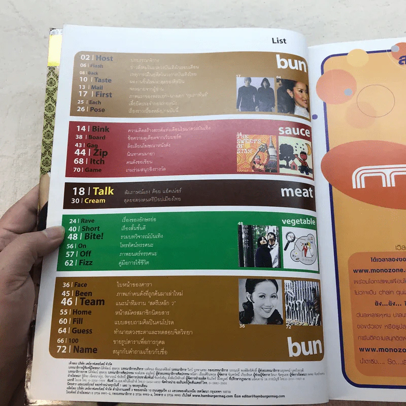 HAMBURGER ปีที่ 1 ฉบับที่ 1 ส.ค.2545 ฉบับปฐมฤกษ์ รูปที่ 6