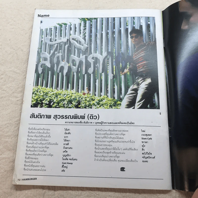 HAMBURGER ปีที่ 1 ฉบับที่ 1 ส.ค.2545 ฉบับปฐมฤกษ์ รูปที่ 7