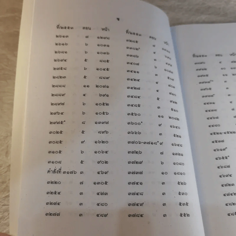 คำพิพากษาฎีกา ประจำพุทธศักราช 2553 เล่ม 1-12 รูปที่ 112