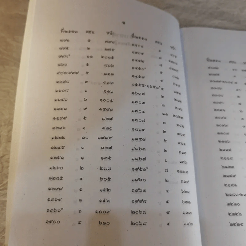 คำพิพากษาฎีกา ประจำพุทธศักราช 2553 เล่ม 1-12 รูปที่ 110