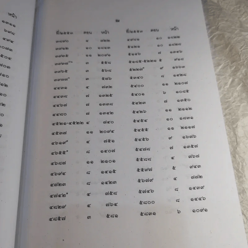 คำพิพากษาฎีกา ประจำพุทธศักราช 2553 เล่ม 1-12 รูปที่ 113