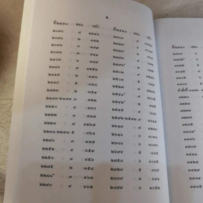 คำพิพากษาฎีกา ประจำพุทธศักราช 2553 เล่ม 1-12 รูปที่ 88