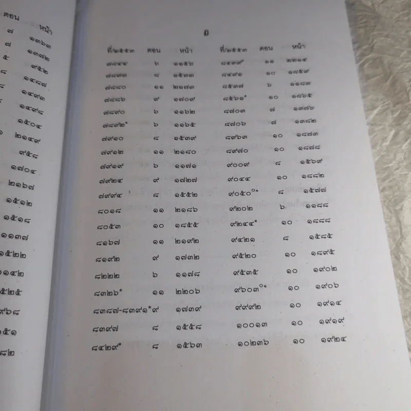 คำพิพากษาฎีกา ประจำพุทธศักราช 2553 เล่ม 1-12 รูปที่ 115