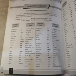 Grolier Intermediate English Course 1-8 + Guide Boxset รูปที่ 16