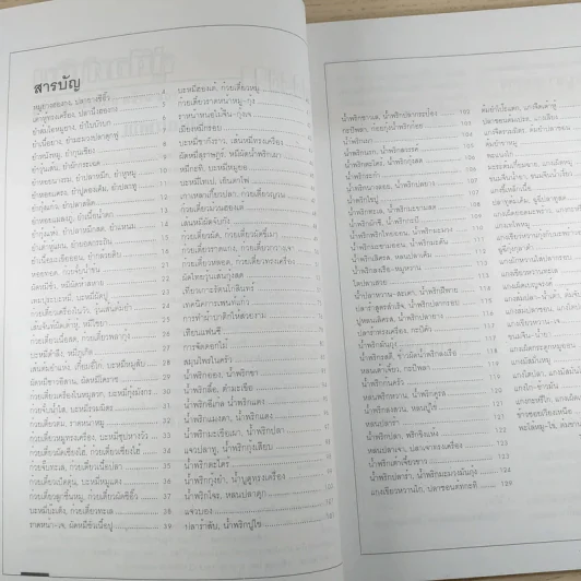 คู่มือทำกิน ปีที่ 4 ฉบับที่ 32 พ.ศ.2546 รูปที่ 8