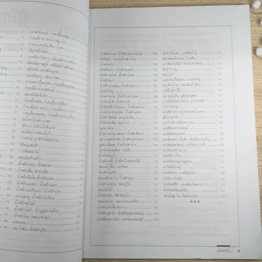 คู่มือทำกิน ปีที่ 4 ฉบับที่ 32 พ.ศ.2546 รูปที่ 9